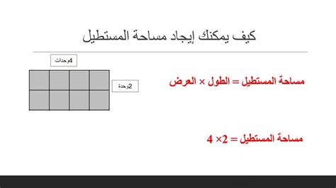 فيديو تعليمي عن كيفية إيجاد مساحة المستطيل - YouTube