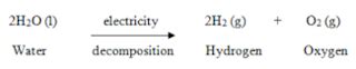 Decomposition reaction | Chemical Reaction and equation, Class 10