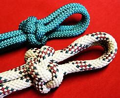 Talk:Fiador knot - Wikipedia