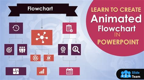 Top 186+ Animation process timeline - Merkantilaklubben.org