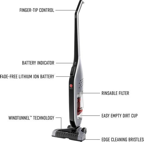 Hoover Linx BH50010 Cordless Vacuum Reviews | The Best And Powerful ...