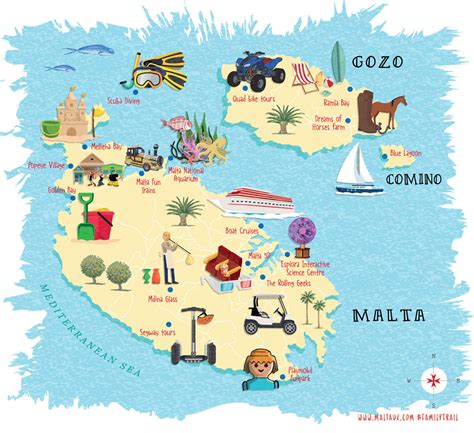 Interactive Map: Malta Family Trail - Family Traveller