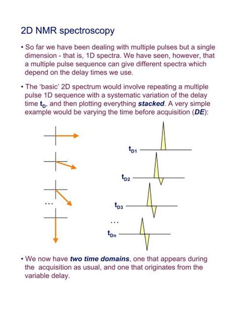 2D NMR spectroscopy â ¦ â