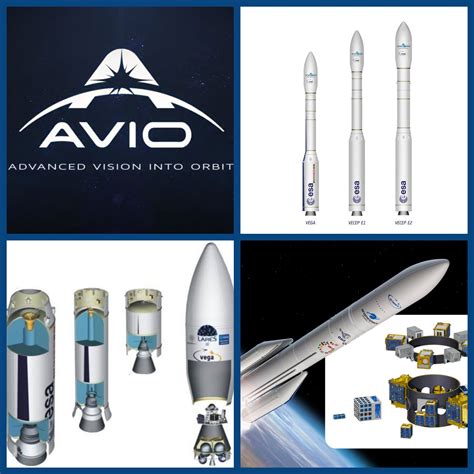 Avio on Twitter: "#Vega and #VegaC launchers are a new generation of ...