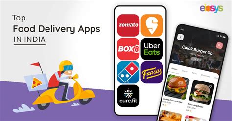 Top Food Delivery Apps in India | Food Ordering Companies