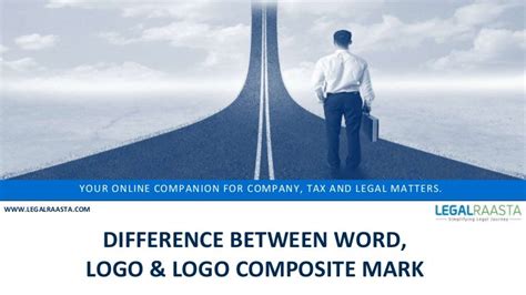 What is the difference between Word, Logo and Logo Composite Mark