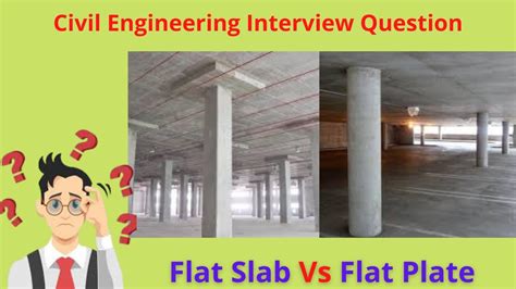 Difference between Flat Slab and Flat Plate || Civil Engineering Interview Question - YouTube