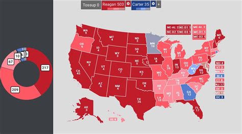 1980 Presidential Election Scenarios : r/YAPms