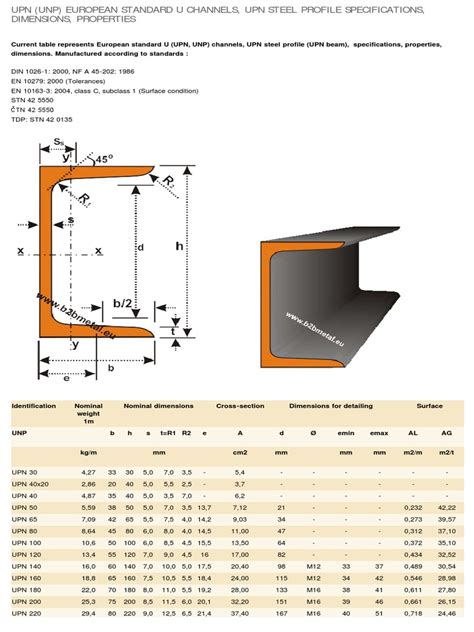 UPN (UNP) European standard U channels, UPN steel profile specifications.pdf