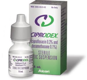 Ciprodex Reviews: Expensive But Effective Ear Drop - RxStars RxStars