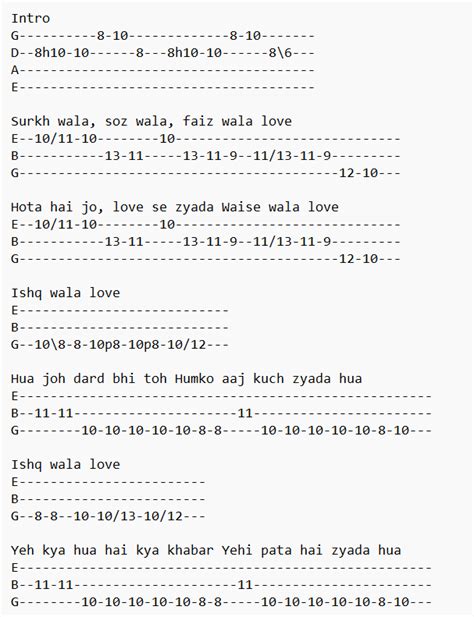 Ishq Wala Love Guitar Tabs - Easy & Accurate