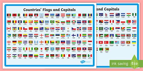 Flags and Capitals Display Poster - World Countries