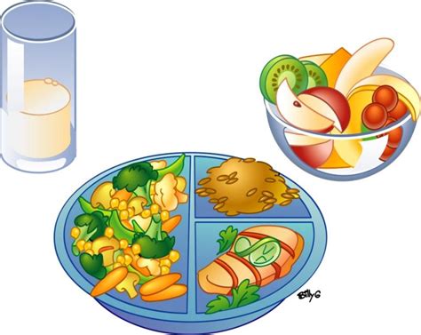 Free Healthy Plate Cliparts, Download Free Healthy Plate Cliparts png images, Free ClipArts on ...