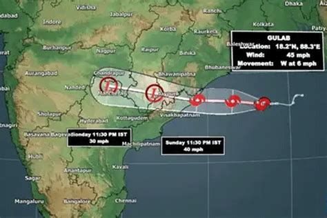 Cyclone Gulab : తెలుగు రాష్ట్రాలకు గులాబ్ తుఫాన్ హెచ్చరిక - idhatri