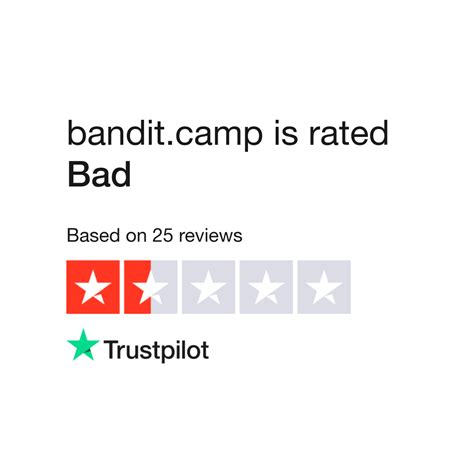 bandit.camp Reviews | Read Customer Service Reviews of banditcamp.com