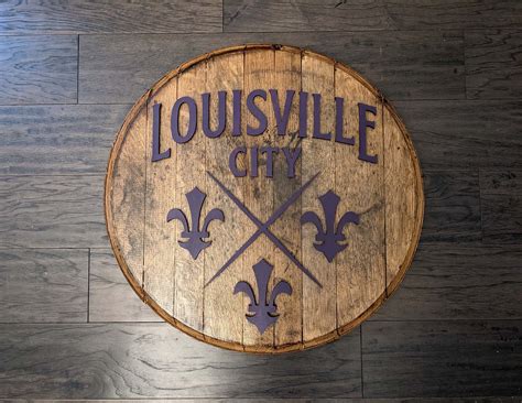 Louisville City Fc