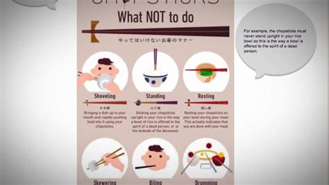 How to use chopsticks in Japan? Chopstick Etiquette in Japan – tefl ...