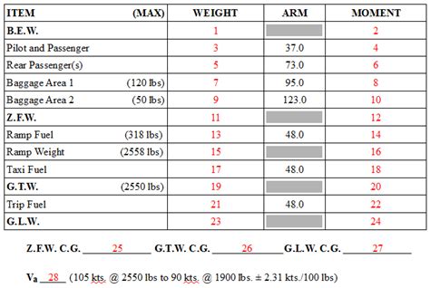 Weight And Balance - Herbs and Food Recipes