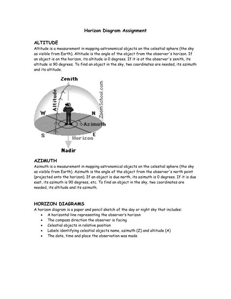 Astronomy 11 - Horizon Diagram Assignment