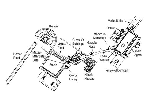 Ancient City of Ephesus Map - Visit and Discover Ephesus , Turkey ...