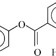 Chemical structure of salol. | Download Scientific Diagram