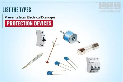 Types Of Protection Devices That Prevents From Electrical Damages