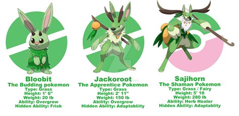 001-003 Grass starter (jackolope pokemon) by DeeJaysArt1993 on DeviantArt