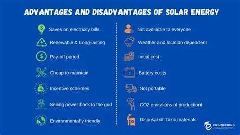 The advantages and disadvantages of solar energy – Artofit