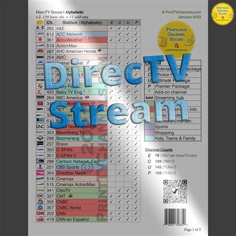 Printable DirecTV Stream Channel Lineup Guide | Free PDF Download