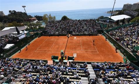 Monte Carlo Masters Draw 2024 - Perfect Tennis