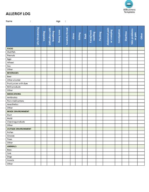 Printable Food Allergy Form Template