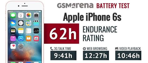 Apple iPhone 6s battery life test - GSMArena blog