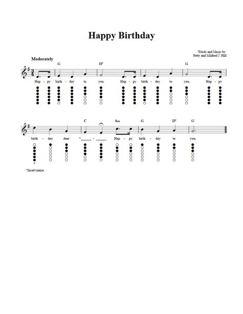 Happy Birthday - Tin Whistle Sheet Music and Tab with Chords and Lyrics