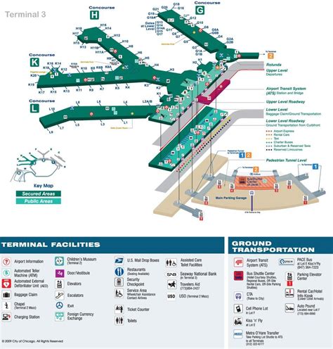 Ohare Airport Diagram