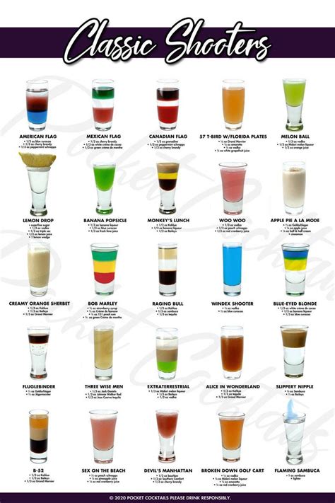 Classic Cocktail Poster - Shooters - Digital Download – Poster | Canvas ...