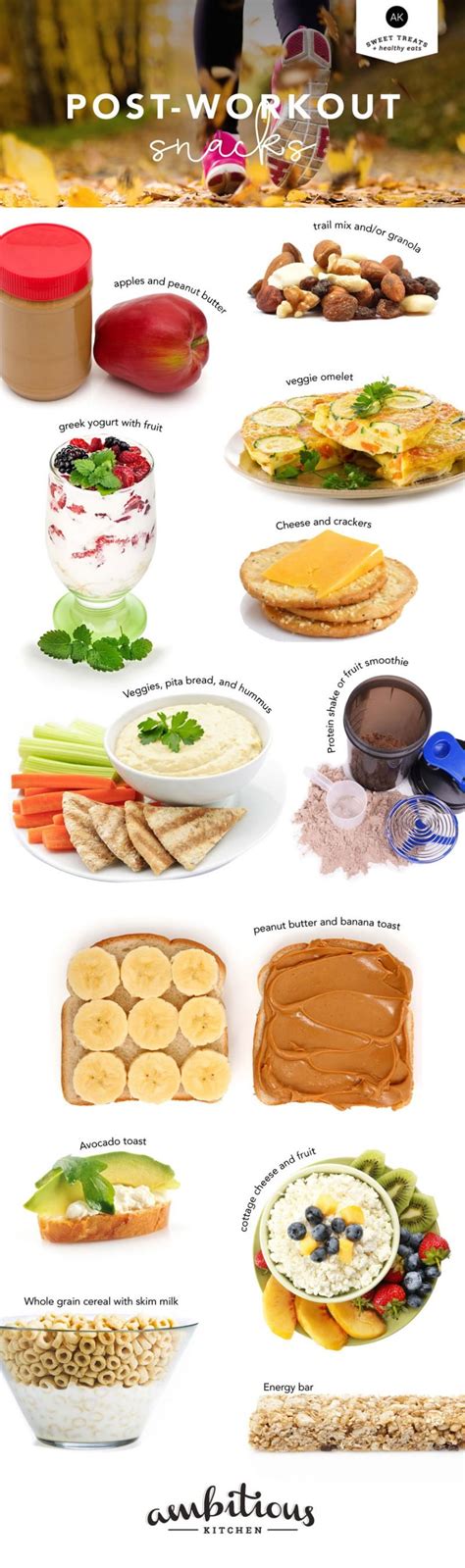 Wellness Wednesday: 12 Healthy Post-Workout Snacks + When to Eat Them ...