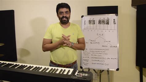 Carnatic Music Lessons for Beginners - Introduction to Carnatic music