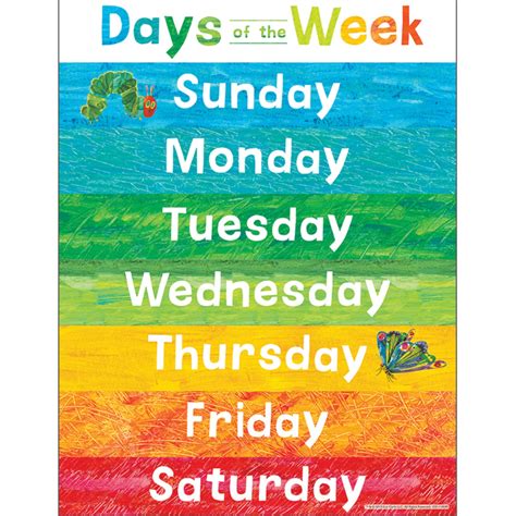 World Of Eric Carle Months Of The Year Chart Bundle Of | lupon.gov.ph