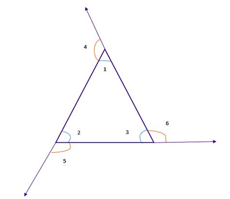 Triangle Theorems - Basic & Class 10 Theorems with Examples | Testbook.com