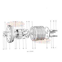 Triumph T140 Bonneville Exploded View Parts Diagrams