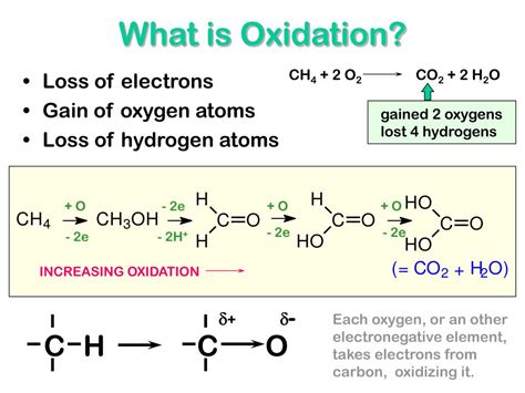 PPT - OXIDATION AND REDUCTION OF ALKENES PowerPoint Presentation, free download - ID:1324537