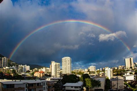 The Weather and Climate in Hawaii