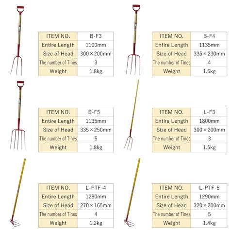 Forks Farm Tools And Equipment And Their Uses Agricultural Tools - Buy Farm Tools And Equipment ...