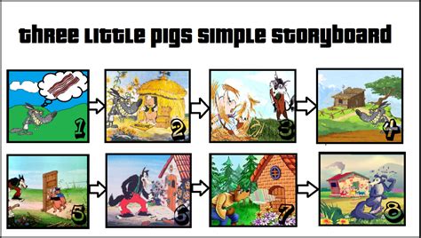 Three Little Pigs Simple Story Board | jorgeavelasco3rd