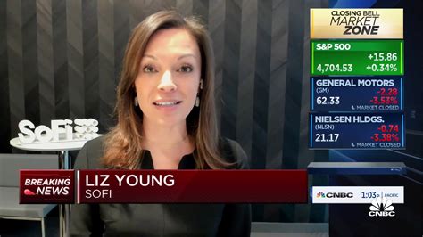 SoFi's Liz Young says there's 'invincible optimism' in the markets, mostly because of new investors