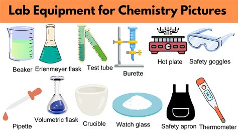 List of Lab Equipment for Chemistry Names, Uses and Pictures - GrammarVocab