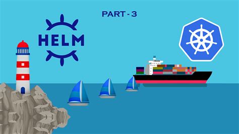 Helm – Part-3: Helm Chart Built-in Objects and Values For Template. - Digital Varys