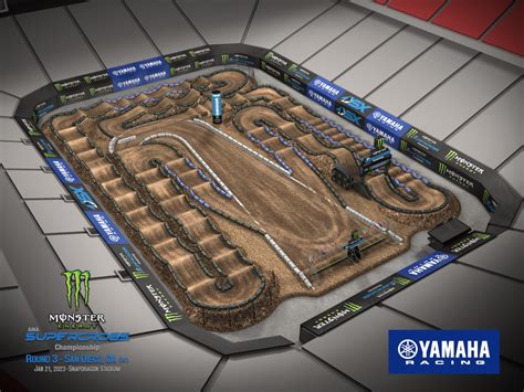 San Diego Supercross 2023 Tickets