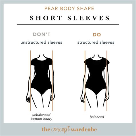 How To Dress The Pear Body Shape | the concept wardrobe