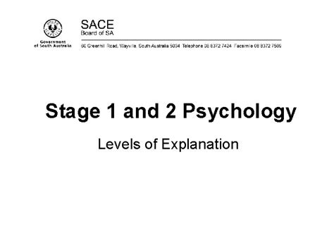 Stage 1 and 2 Psychology Levels of Explanation